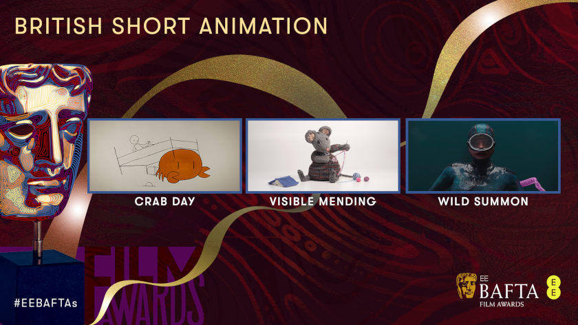 BAFTA nominees collage animation short