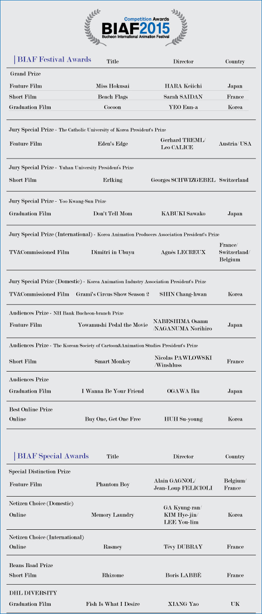 competition-awards520