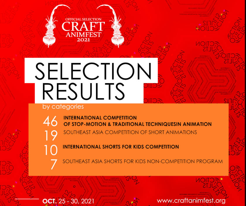 CRAFT International Animation Festival 2021: Selection Results