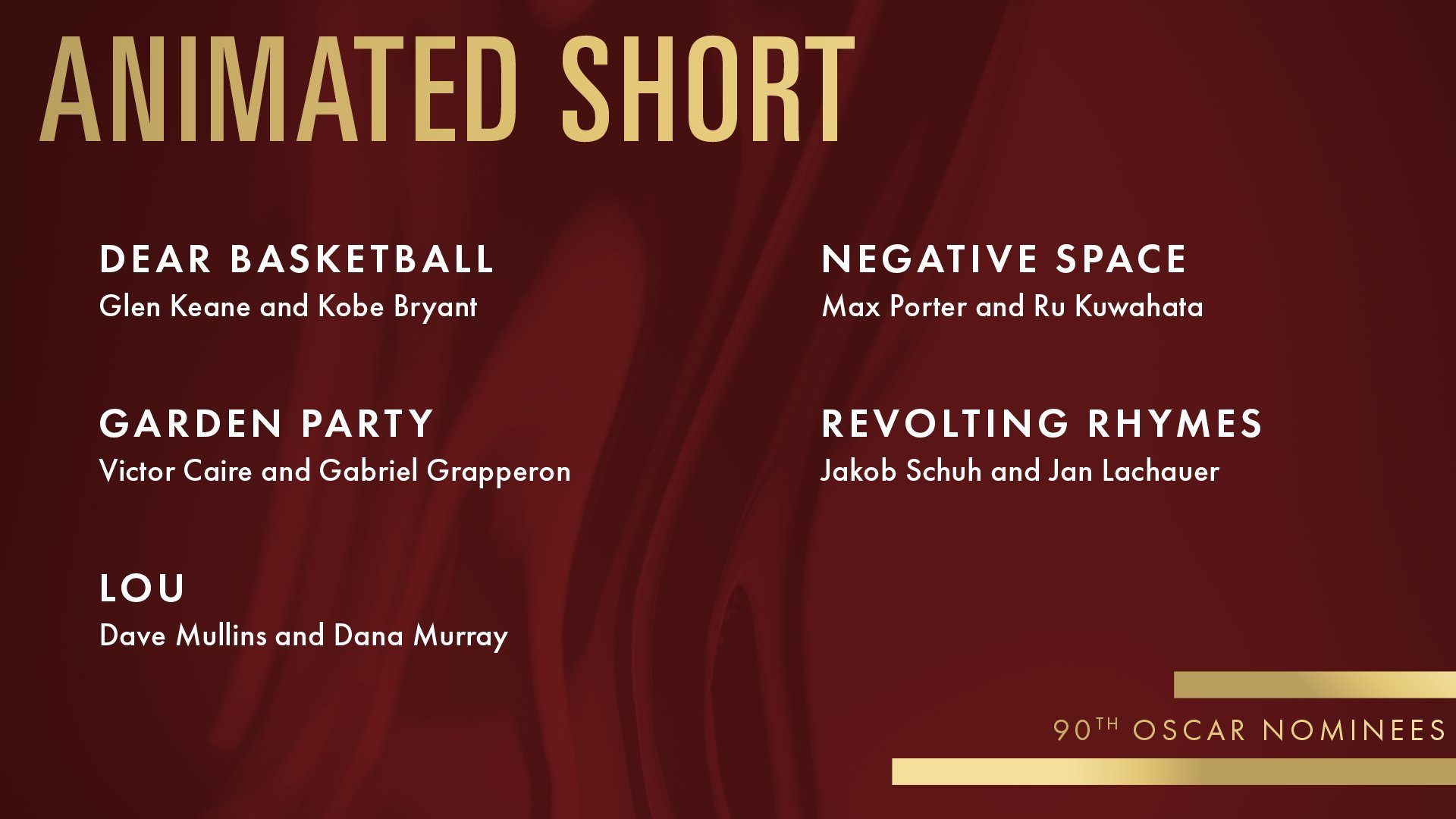 90th Academy Awards animation visual